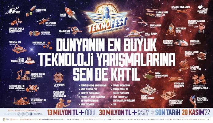 Teknofest Toplu Görsel Yatay.jpg